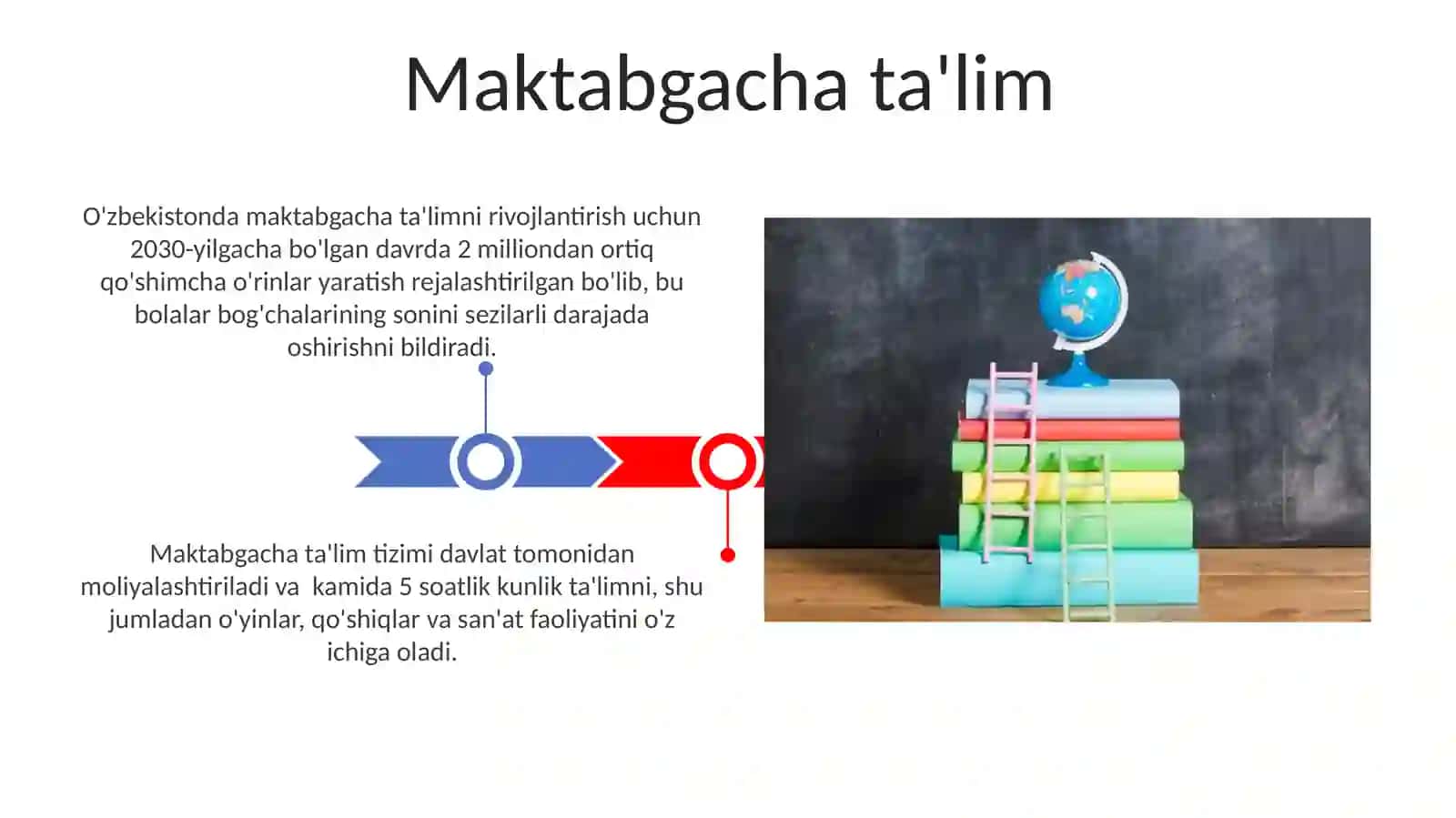 Ta'lim Tizimining Tuzulimi va Funktsiyalari 3