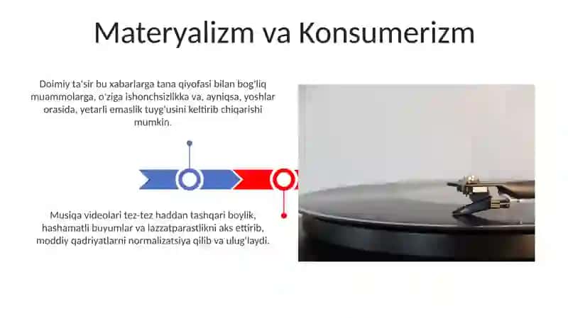 Musiqiy vidiokiliplar va ularning salbiy gʻoyalari 3