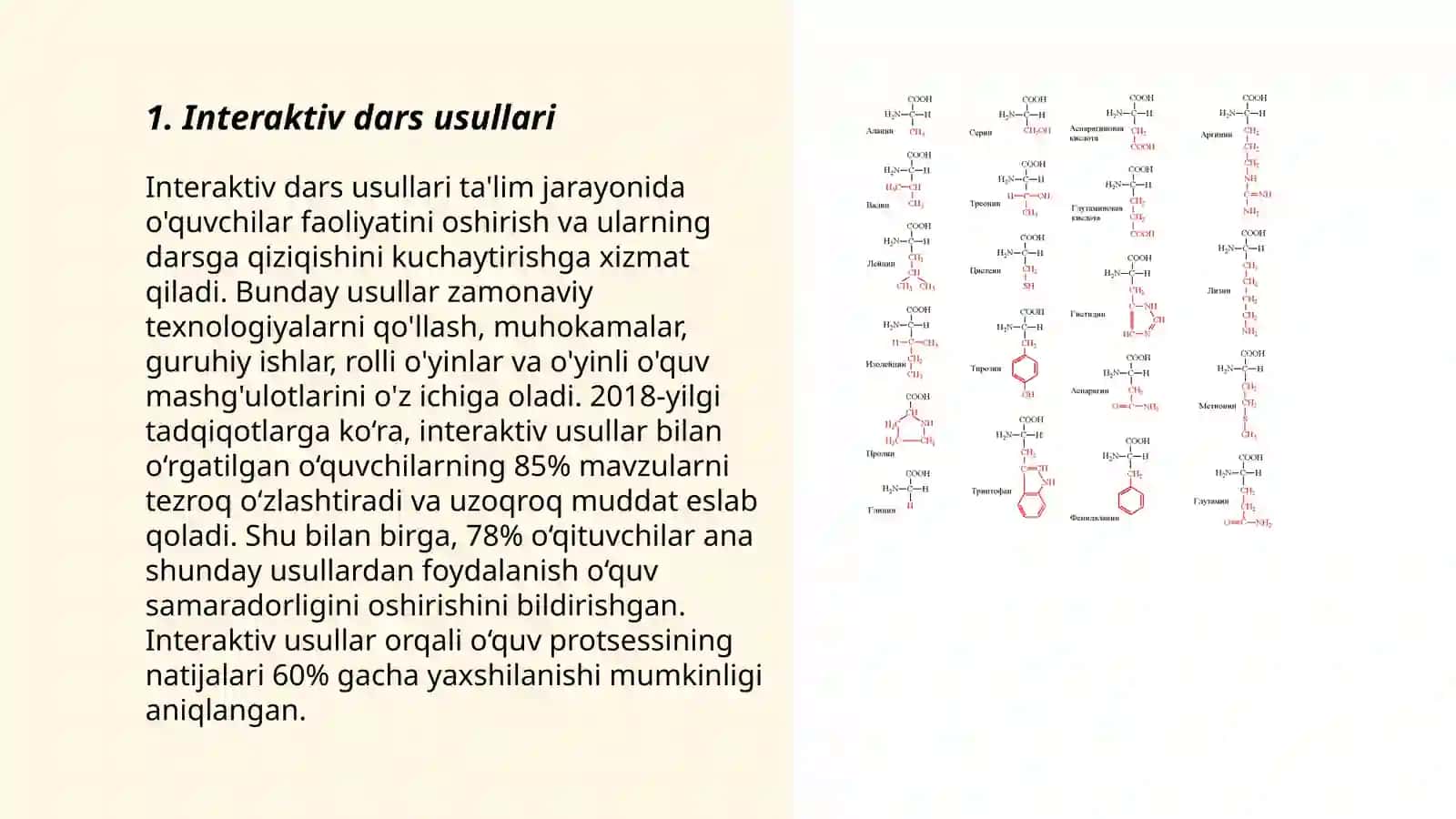 Interaktiv dars usullari 3