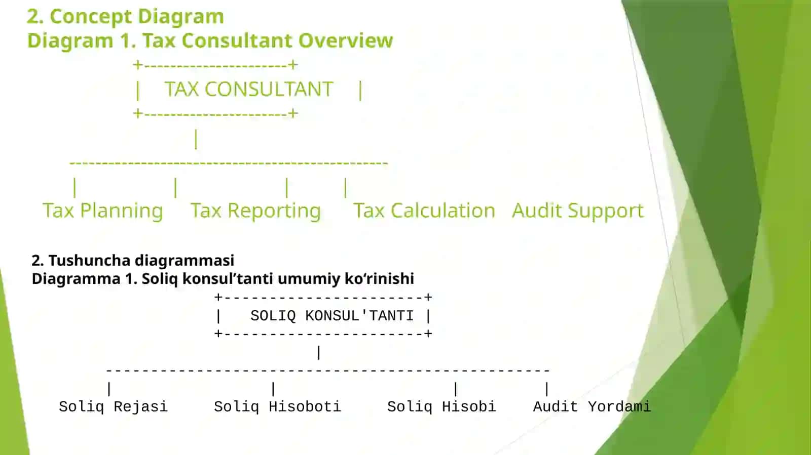 TAX CONSULTANT 3