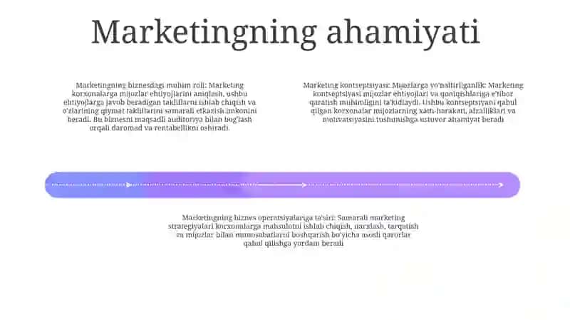 Marketing Konsepsiyasi Va Uni Korxonalar Faoliyatiga Tadbiq Etish 3