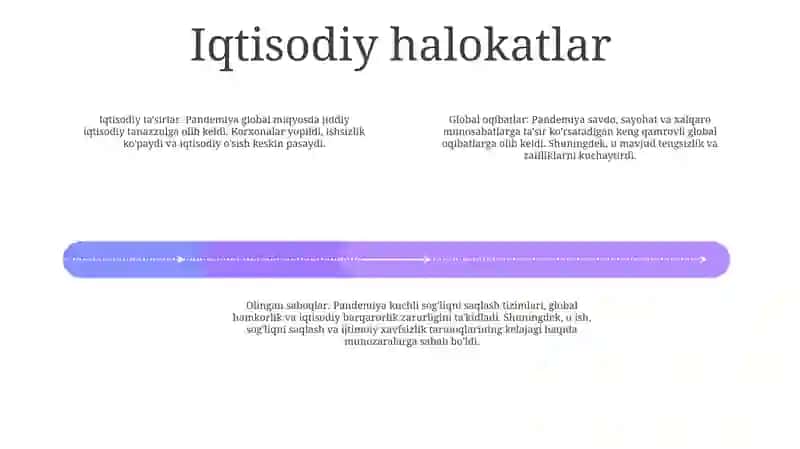 Pandemiya-Xxi Asrning Global Muammosi Va Uning Oqibatlari 3