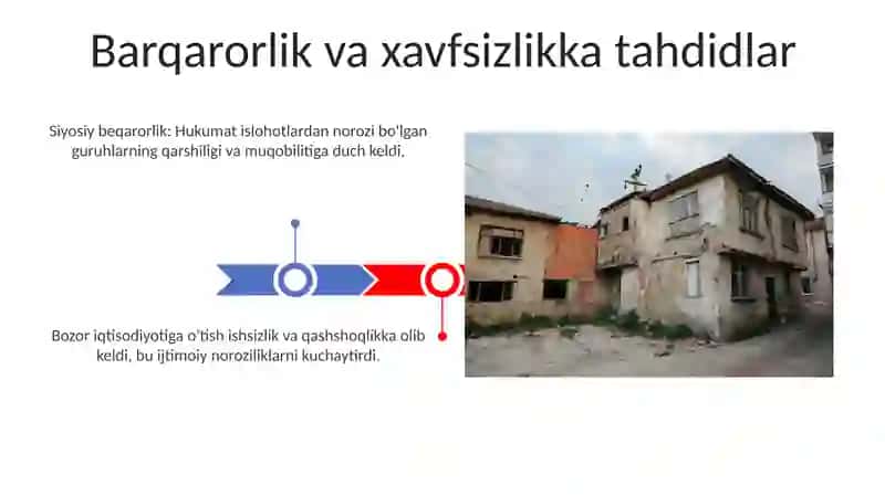 Qayta qurishning O'zbekistonda ijtimoiy-siyosiy vaziyati 3
