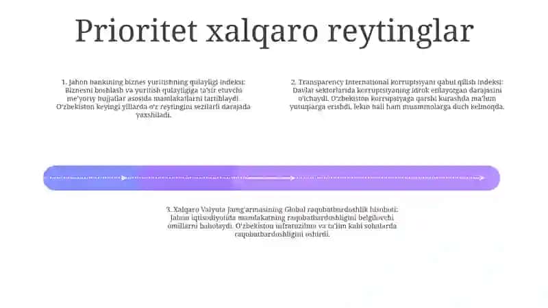 Iqtisodiy Va Ijtimoiy Sohadagi (10Ta) Ustuvor Xalqaro Reytinglar Va Ularga Òzbekistonning Integrasiyalashuvi 3