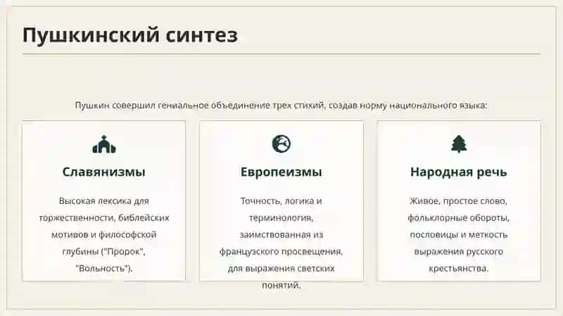 Значение творчества А.С. Пушкина в совершенствовании литературного языка 3