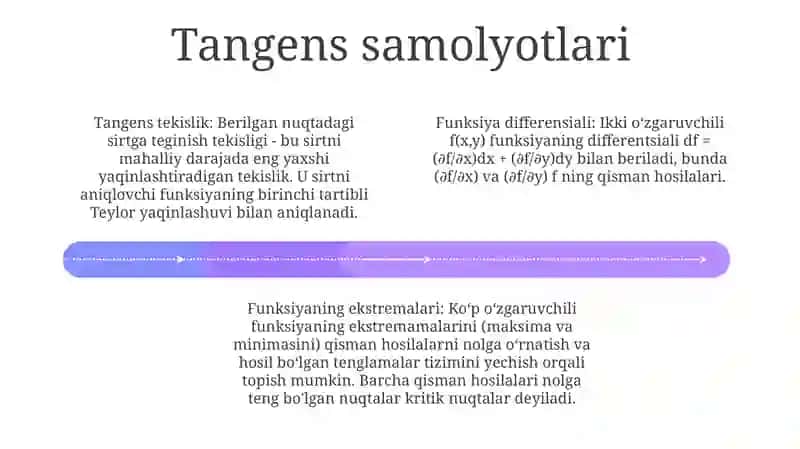 Ikki OʻZgaruvchili Funksiyaning Xususiy Hosilasi Va Ekstremum Qiymatlari 3