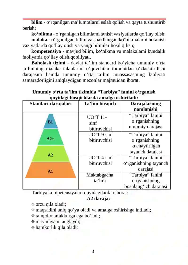 UMUMIY O‘RTA TA’LIM MUASSASALARIDA TARBIYA FANINI KONSEPTUAL ASOSLARI VA TARBIYA FANINI O‘QITISHNING TAMOYILLARI. 3