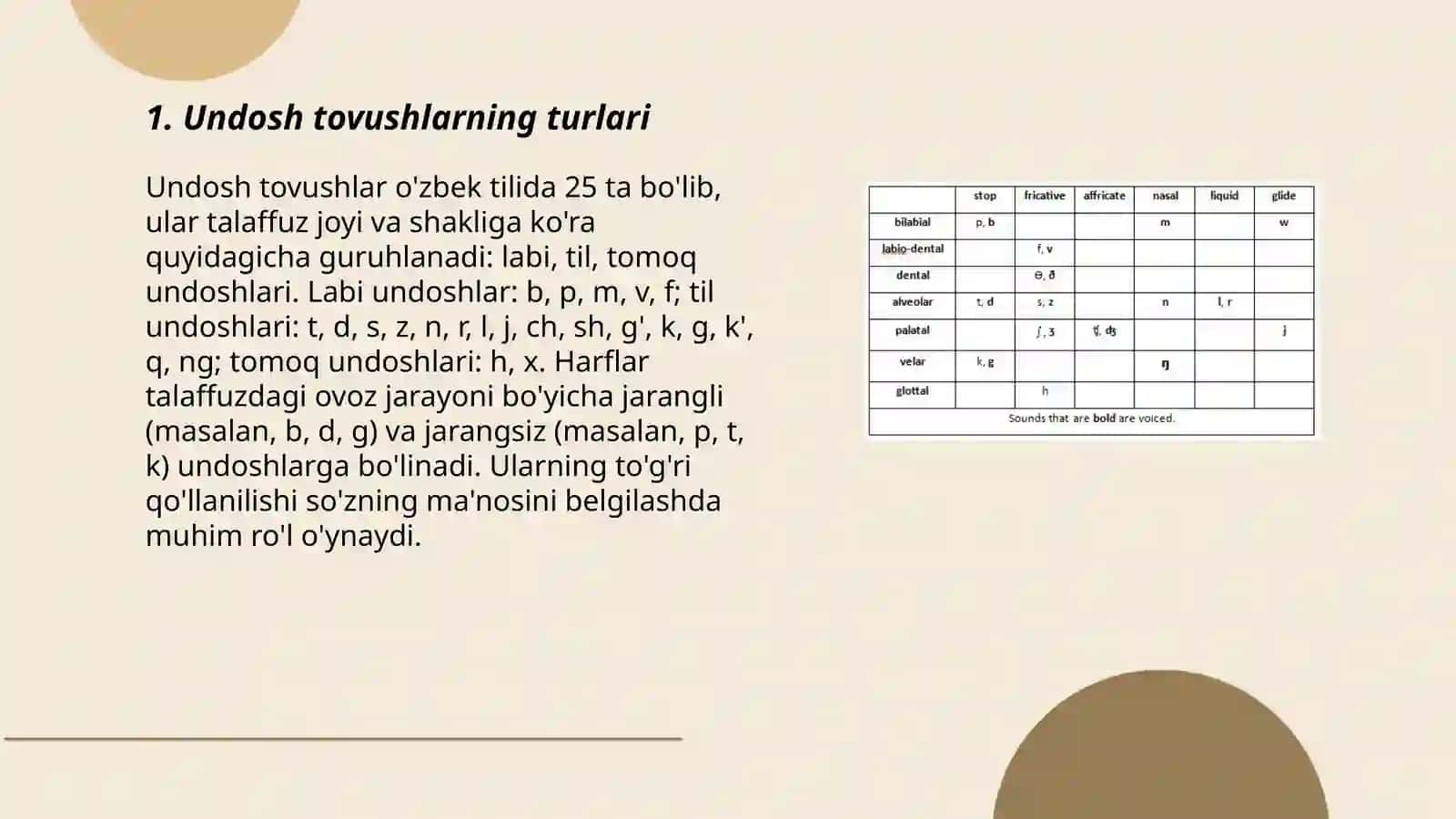 Undosh tovushlar va harflar 3