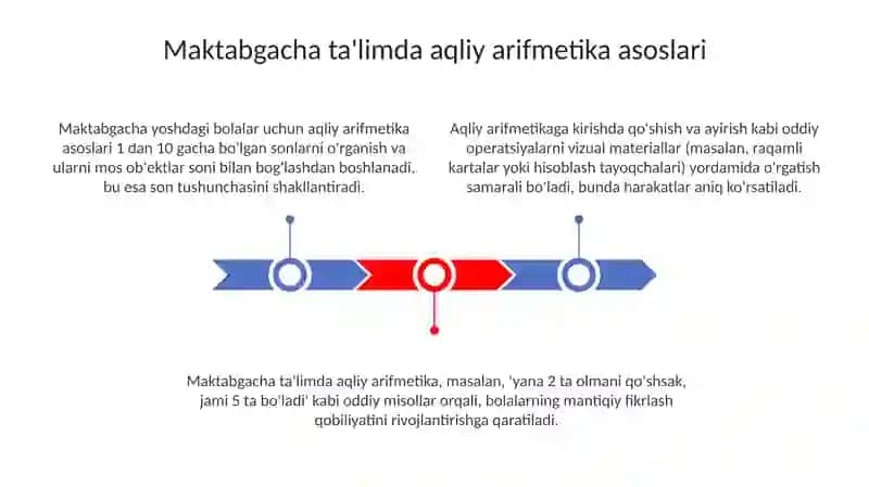 Arifmetika amallar bajarish 3