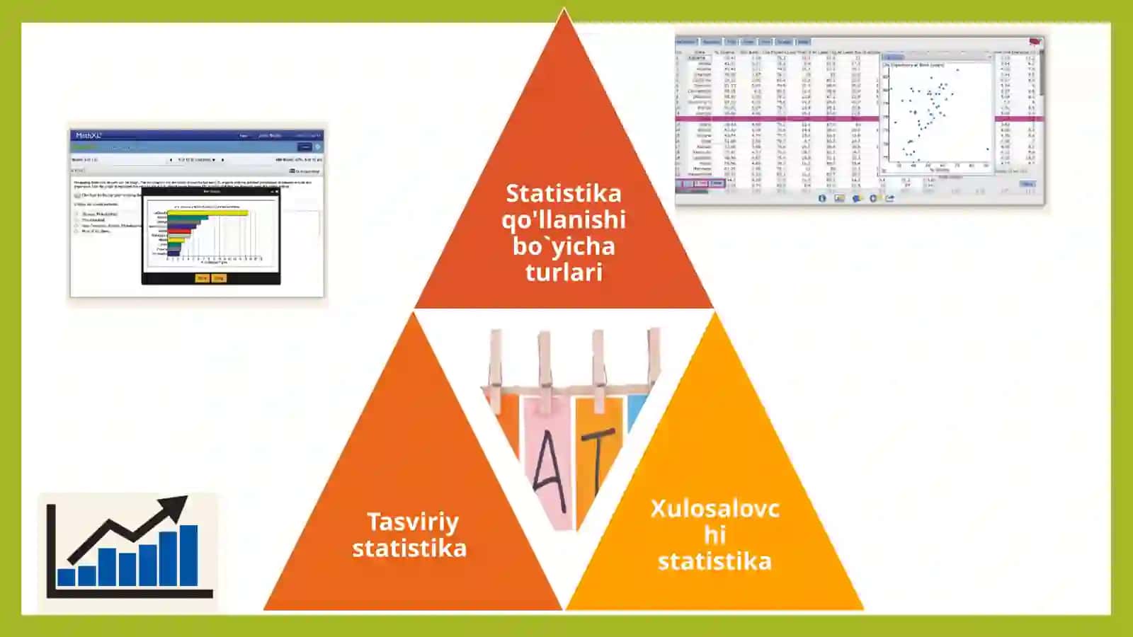 STATISTIKANING ASOSIY ELEMENTLARI 3