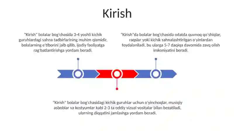 Maktabgacha ta'lim tashkilotida sahnalashtirish faoliyati 3