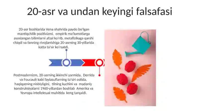 Falsafiy fikrlar taraqqiyoti 3
