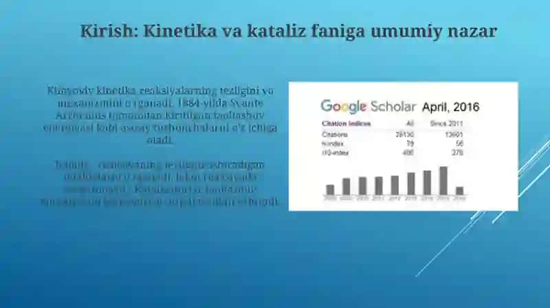 Kinetika va kataliz faniga kirish maqsad va vazifalari 3