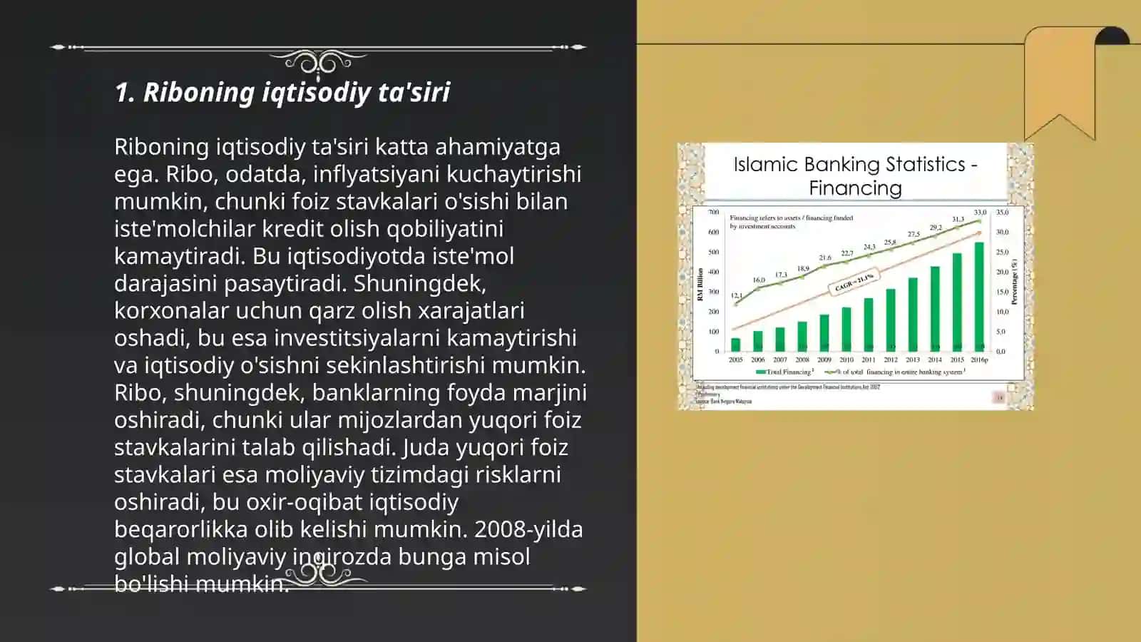 Islom moliyasida ribo masalasi 3