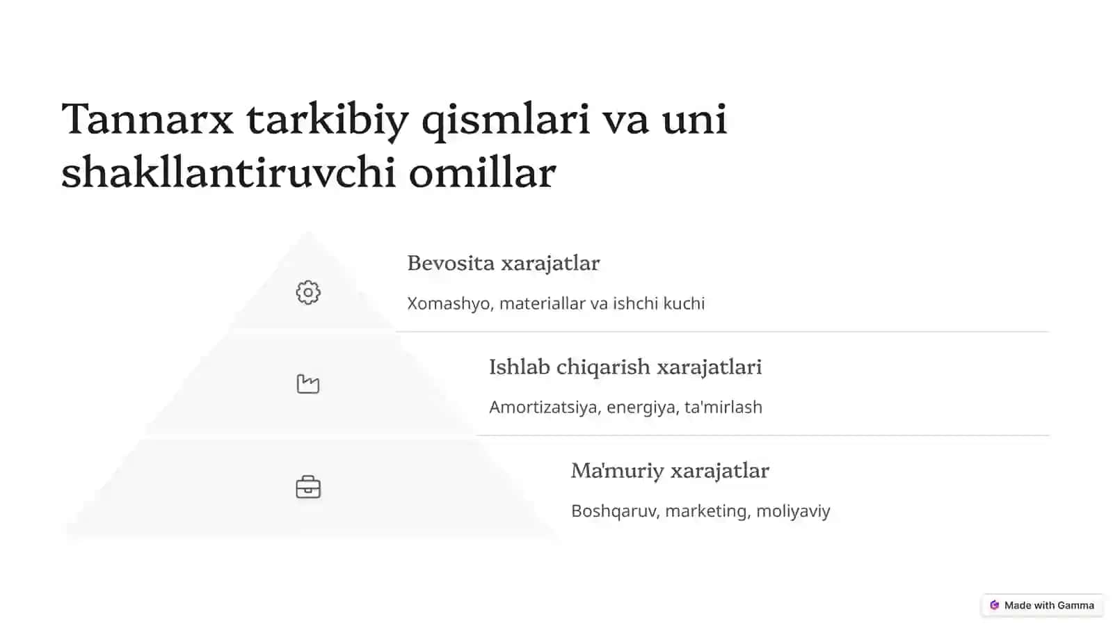 Sanoatda tannarx foyda va ishlab chiqarish rentabilligi 3