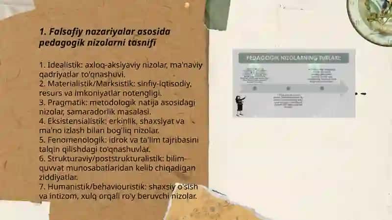 Pedagogik nizolar va ziddiyatlarning falsafiy, pedagogik- psixologik tasnifi 3