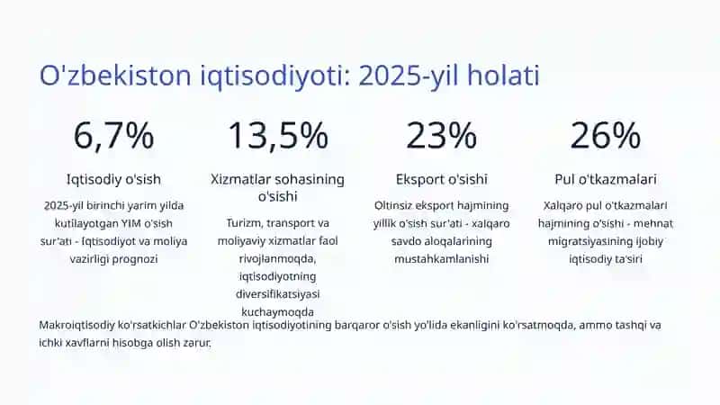 Iqtisodiy xavfsizlik masalalari 3