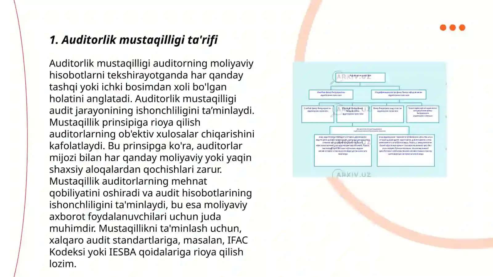 Auditorlik mustaqilligi ta'rifi 3