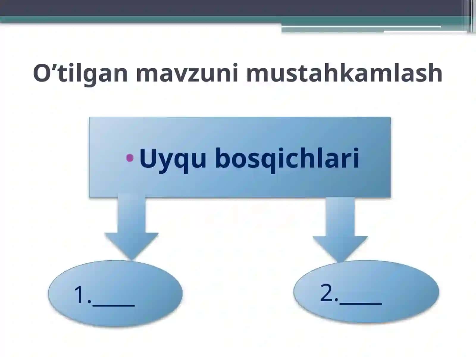 8-sinf Biologiya fanidan Nerv faoliyati tiplari, nerv sistemasi gigiyenasi ochiq dars ishlanma 3