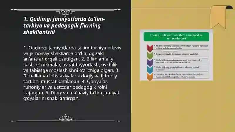 Qadimgi jamiyatlarda ta'lim-tarbiya va pedagogik fikrning shakllanishi 3
