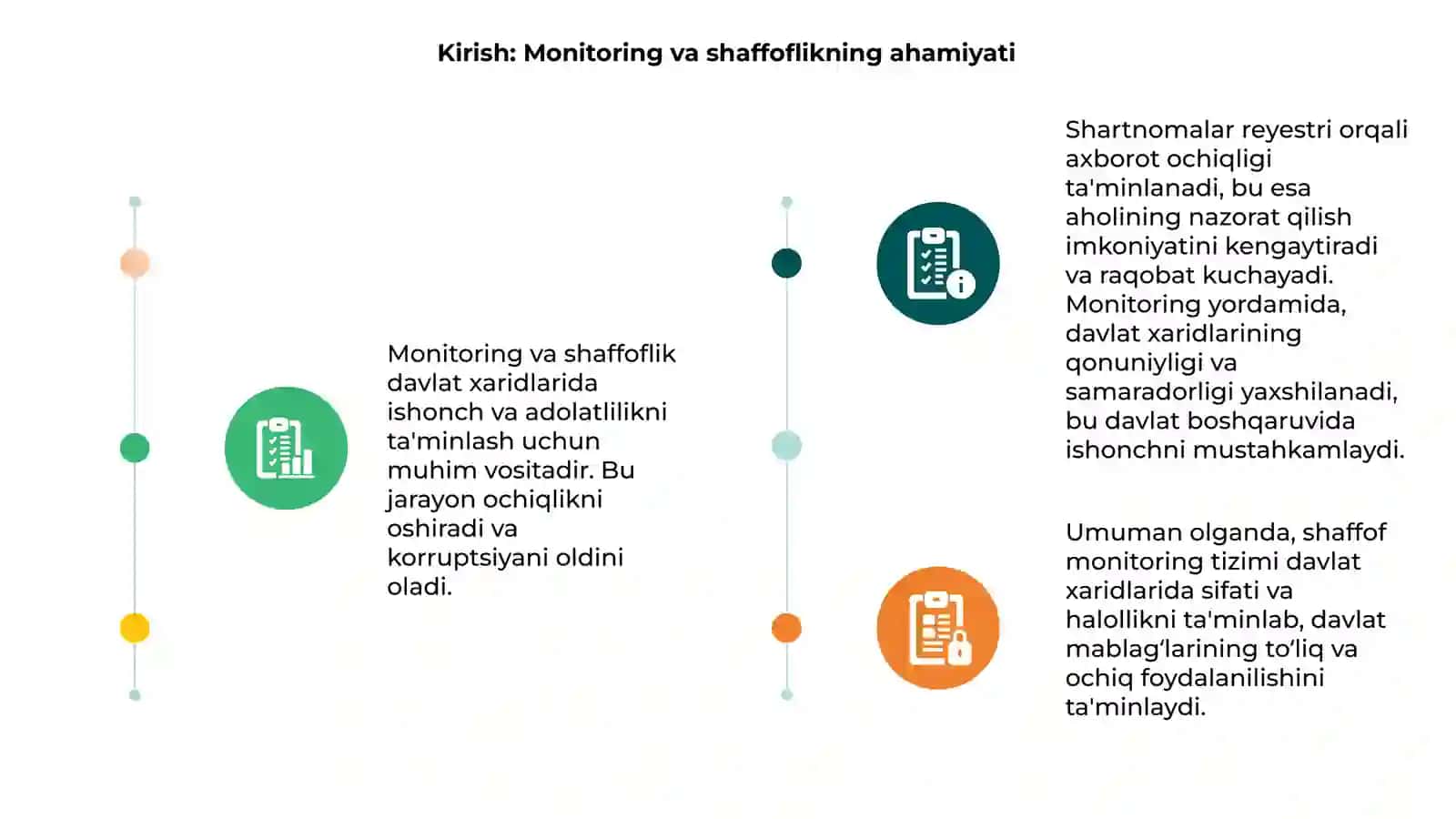 Monitoring va shaffoflik vositasi sifatida davlat xaridlaridagi shartnomalar reyestri 3