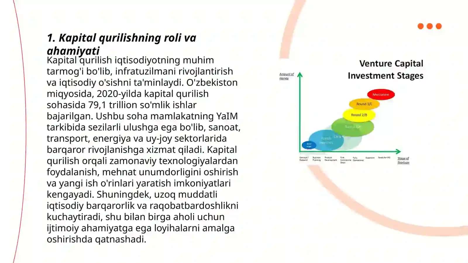 Investitsion faoliyatda kapital qurilish 3