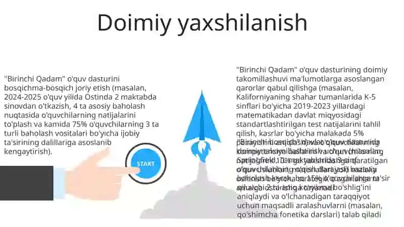 "Ilk qadam" dasturi 3