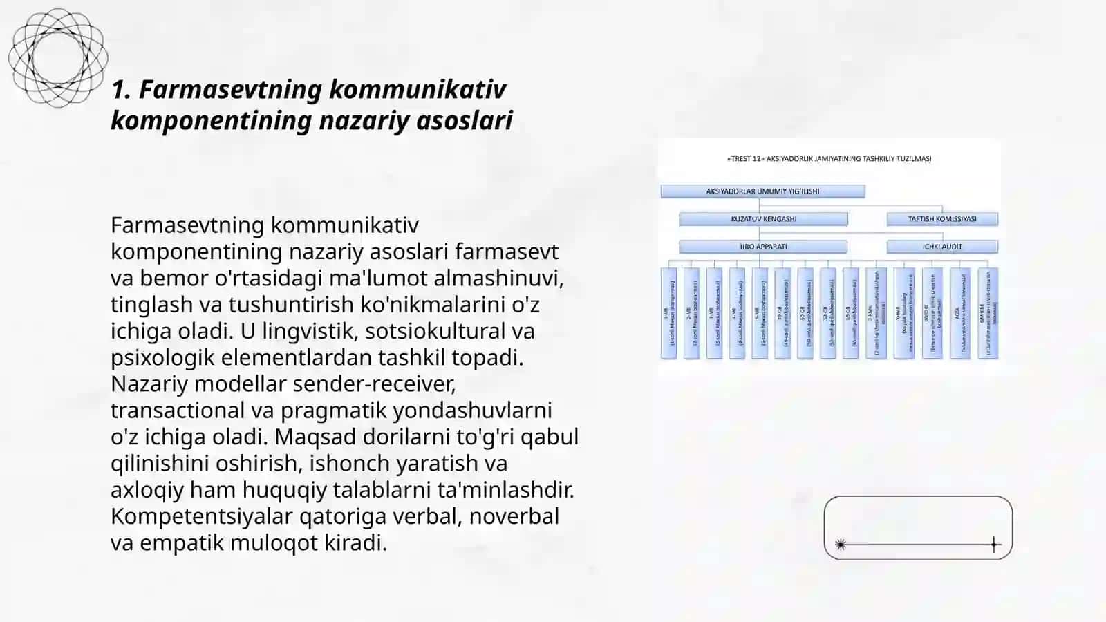 Farmasevtning kommunikativ komponentligini o'rganish 3