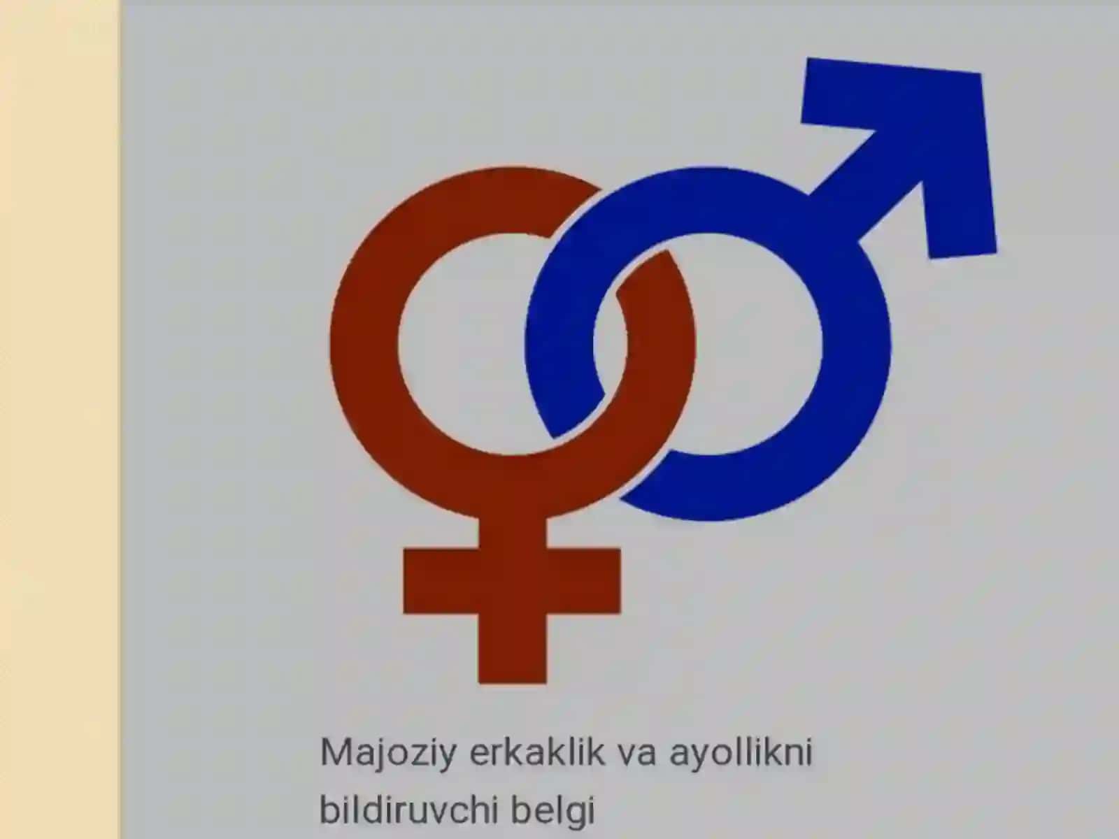 Gender farqlar psixologiyasi va jinsiy  xulq-atvor 3