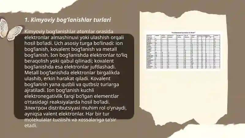 Kimyoviy bog‘lanish turlari 3
