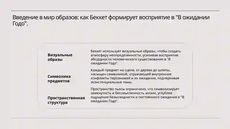 Образная система в пьесе С. Беккета  В ожидании Годо примеры из текста произведения 3