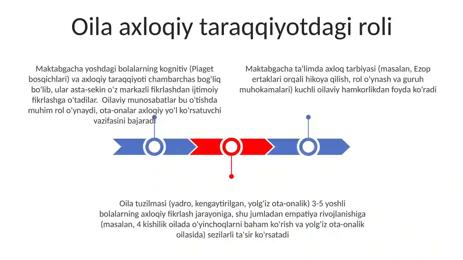 Yosh bolalarda axloqiy rivojlanish 3