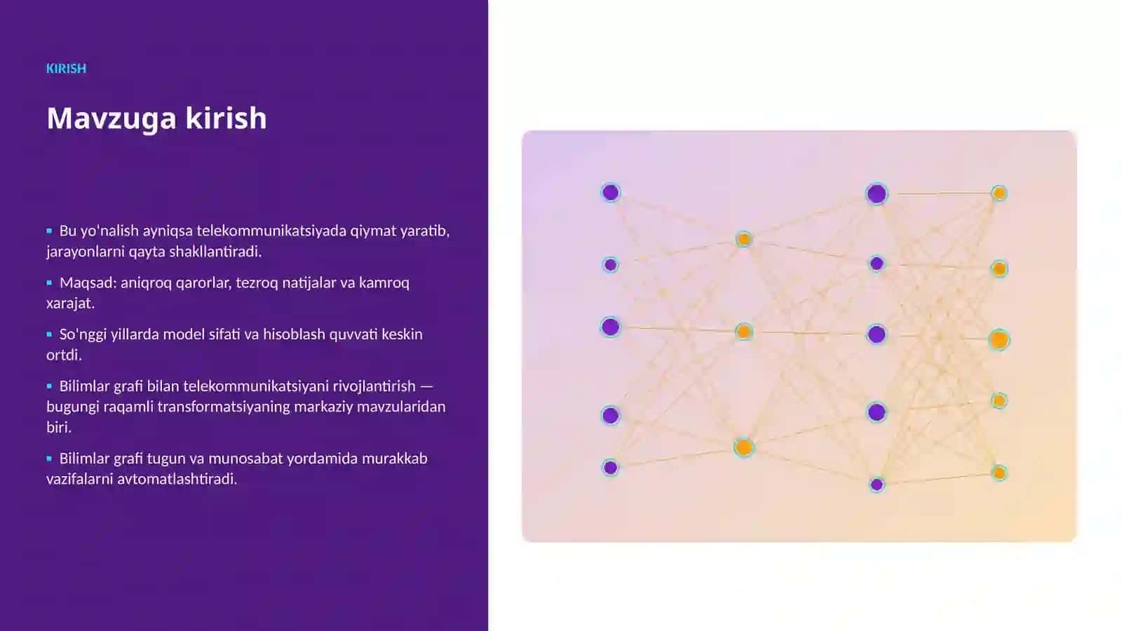 AI INSIGHTS • PREMIUM TAQDIMOT 3