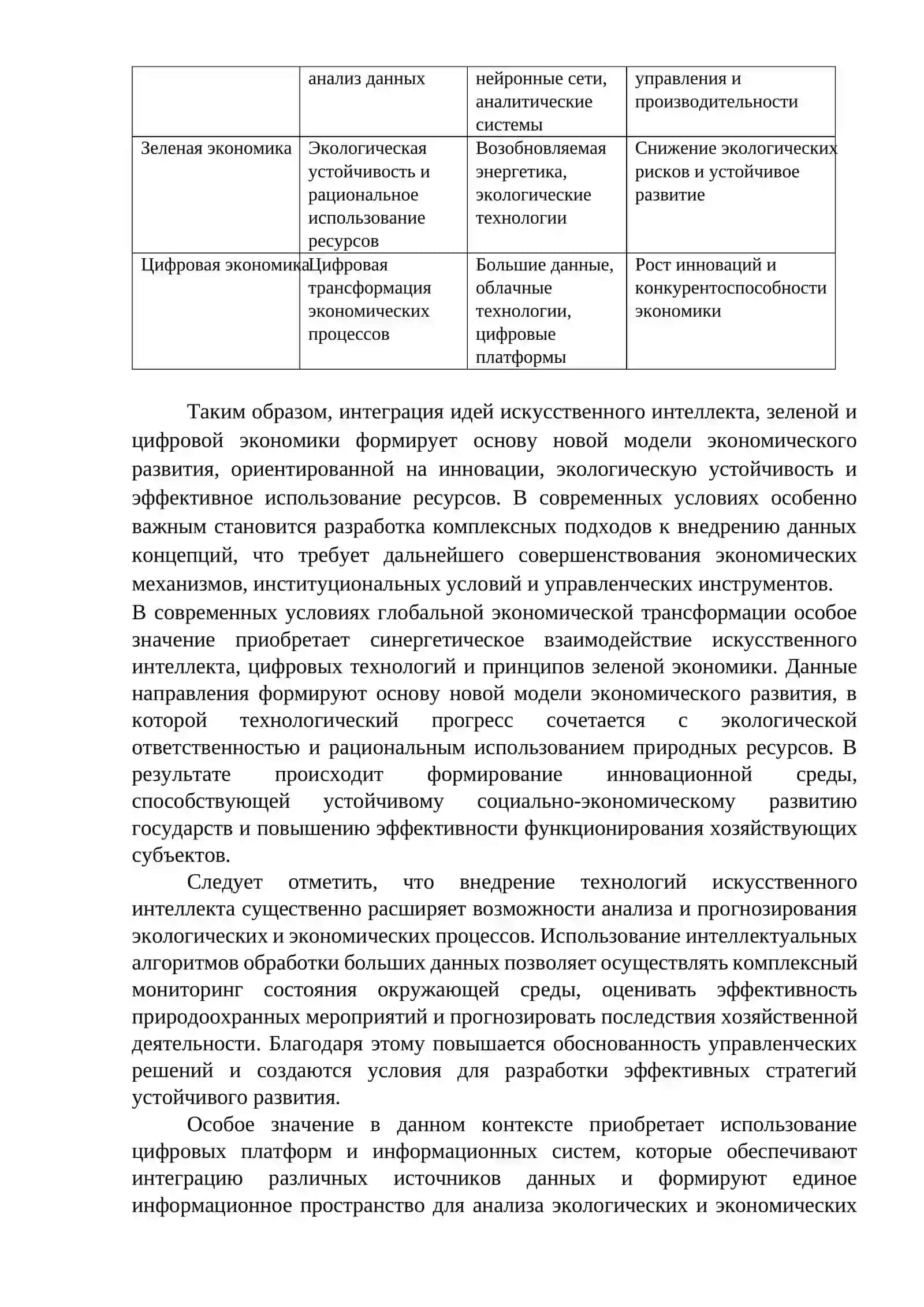 Идеи искусственного интеллекта, зеленой и цифровой экономики 3