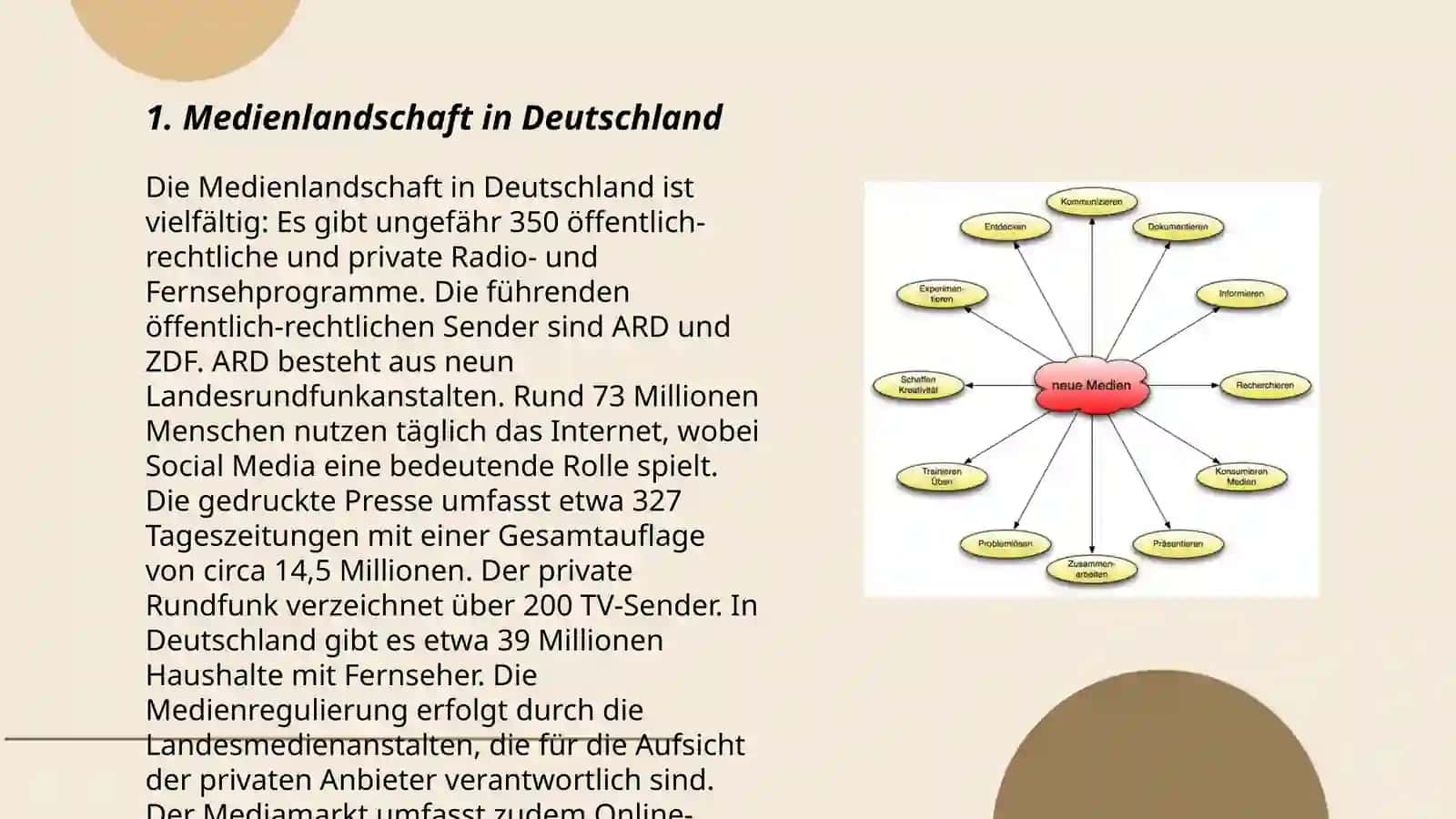 Medien 3