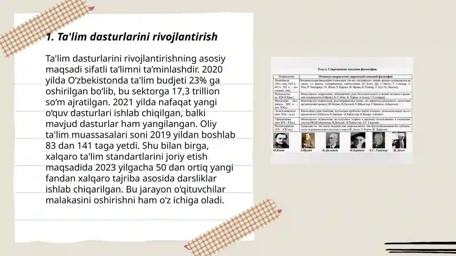 Maktabgacha taʼlim tashkilotlari boʻyicha metodik ishlarni tashkil etish vazifalari 3