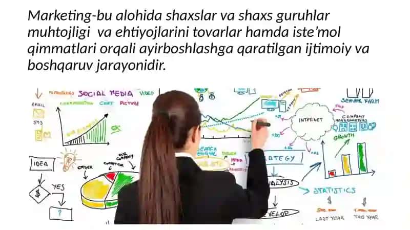Marketing strategiyasi va marketing turlari 3