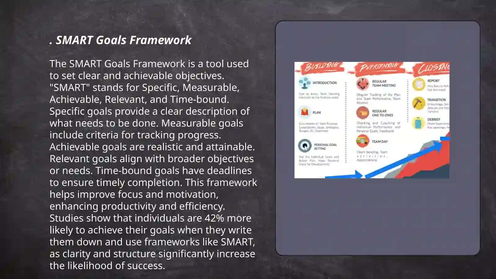 SMART Goals Framework 3