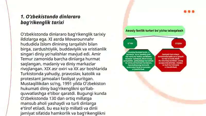 Oʻzbekistonda dinlararo bagʻrikenglik tarixi 3