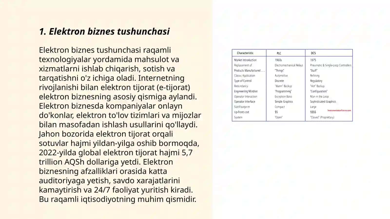 Elektron biznes va elektron tijorat oʻrtasidagi farq. Elektron tijorat samaradorligini baholash 3