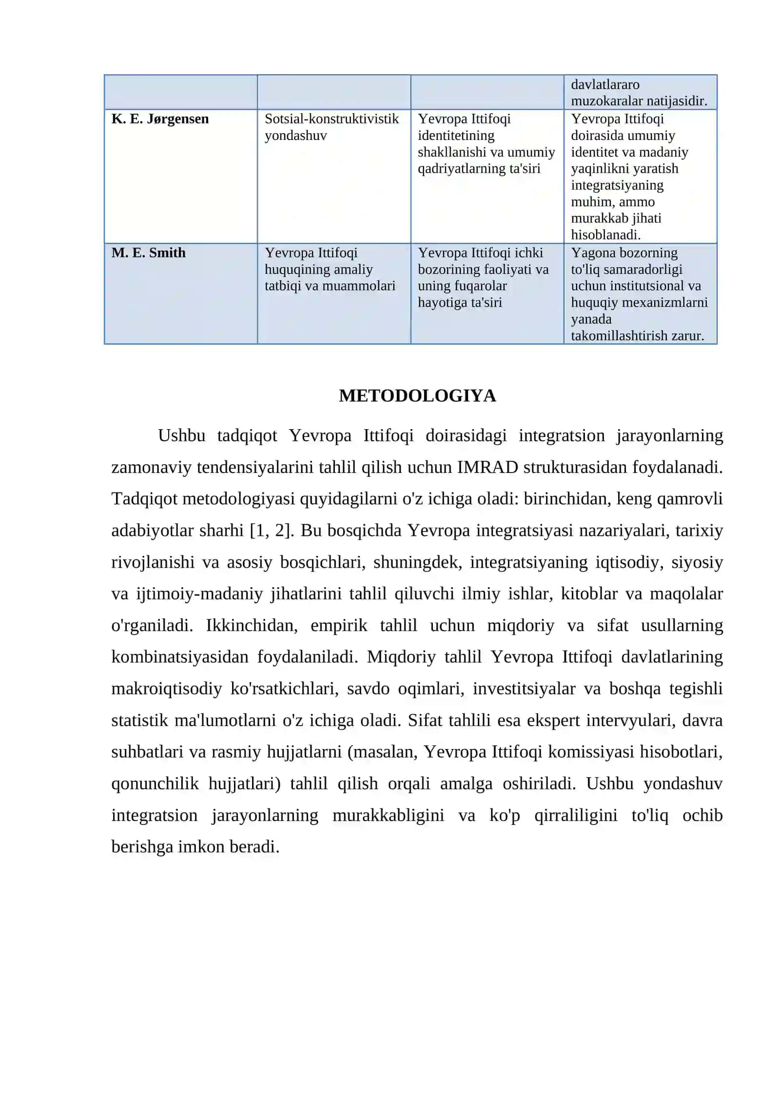 YEVROPA ITTIFOQI DOIRASIDAGI INTEGRATSION JARAYONLARINING ZAMONAVIY TENDENSIYALARI 3
