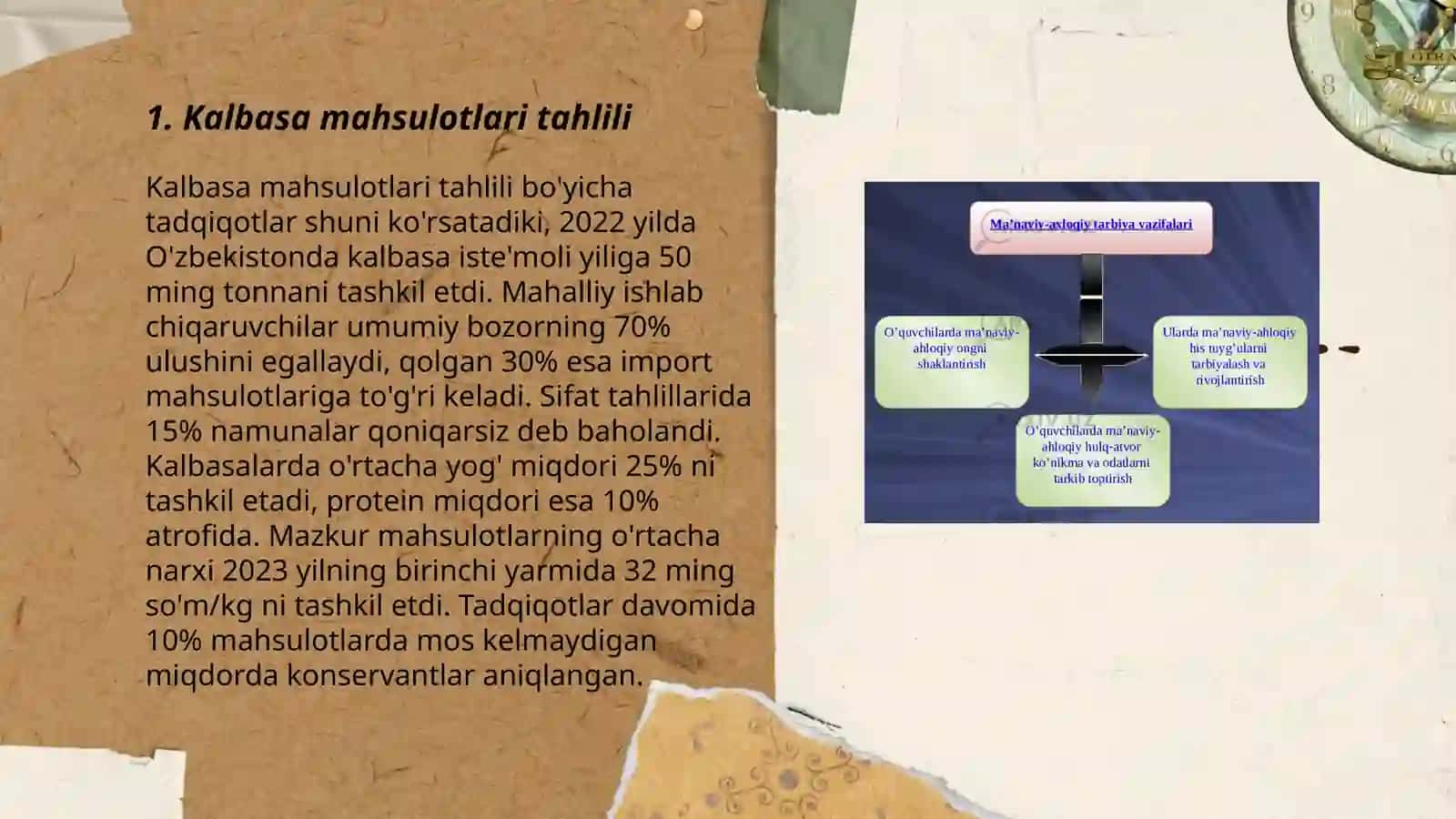 Kalbasa mahsulotlari tahlili 3