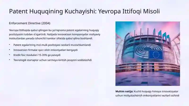 Patent va Litsenziya Bozorining Iqtisodiy Tahlili 3