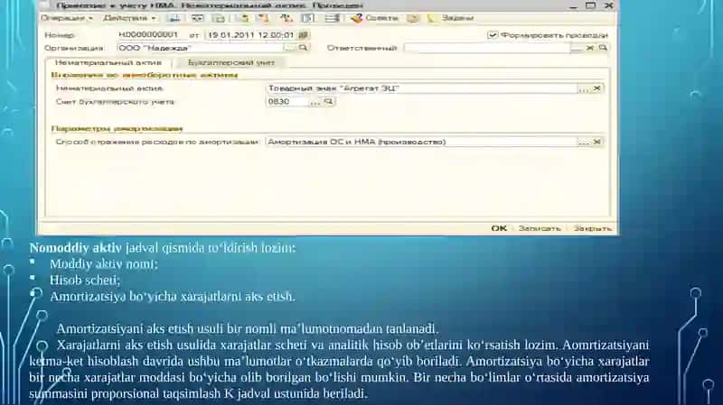 NOMODDIY AKTIVLAR 3