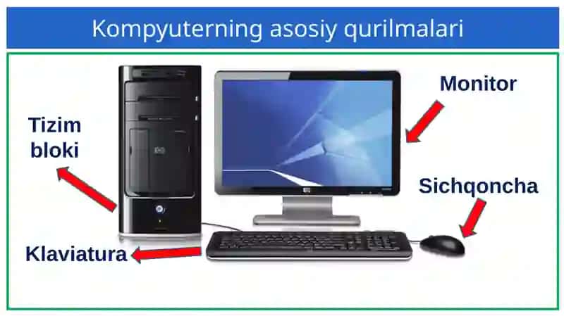 Kompyuterning asosiy qurilmalari 3