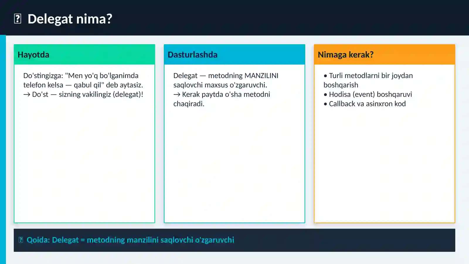 C# deledatlar (delegates) 3