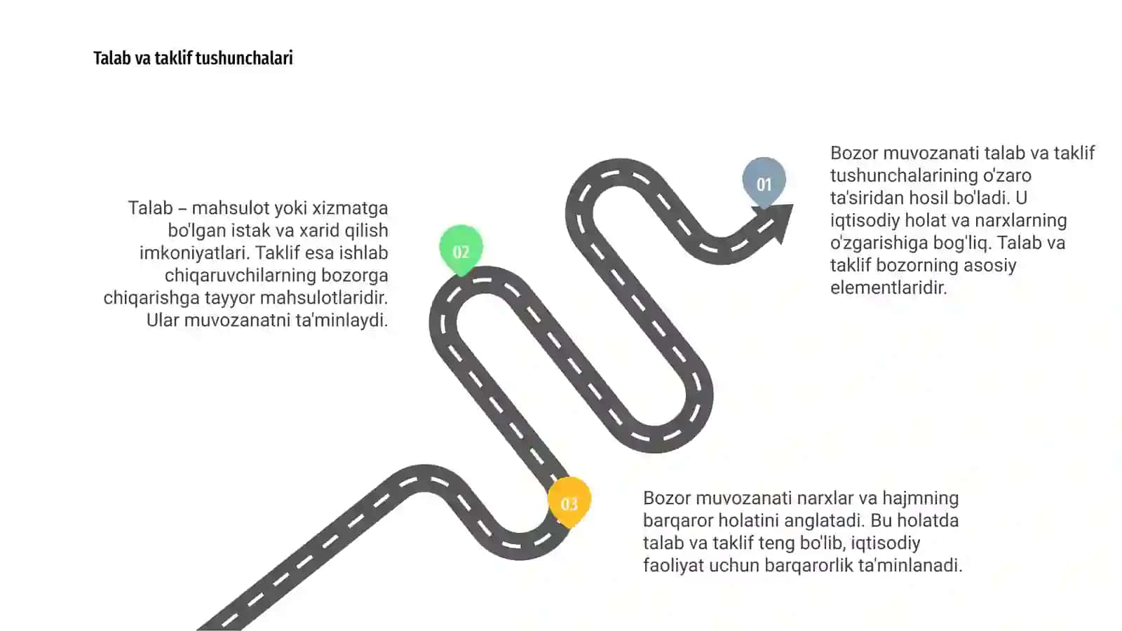 Talab va taklif nazariyasi bozor muvozanati 3