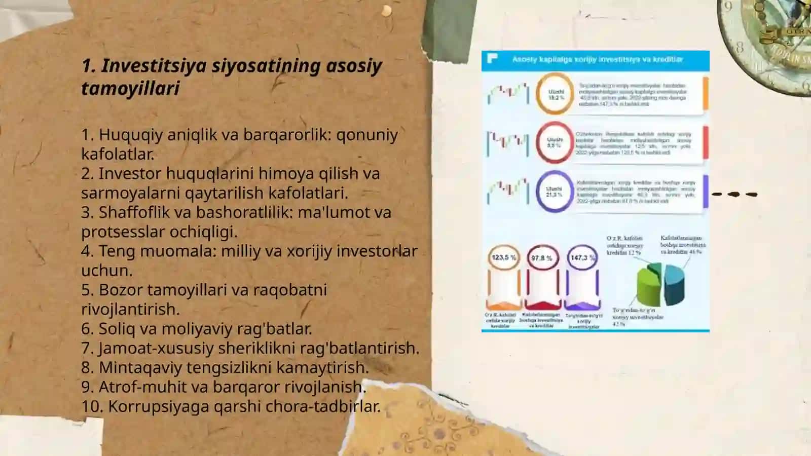 O’zbekiston Respublikasi investitsiya siyosati 3