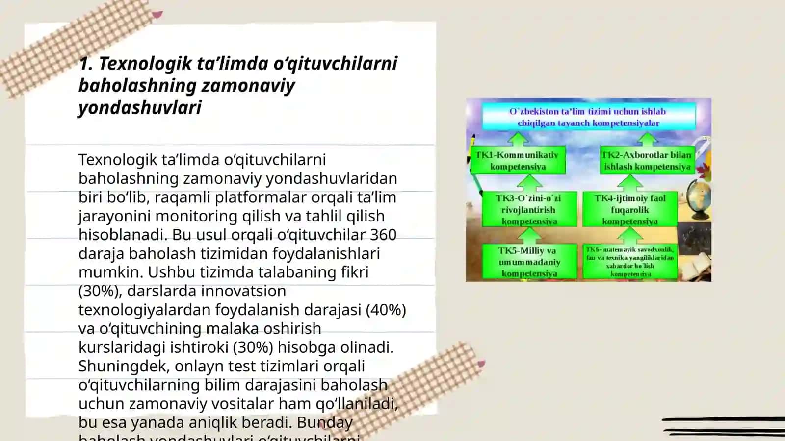 Texnologik ta’lim o‘qituvchilarining kompetentligini baholash 3