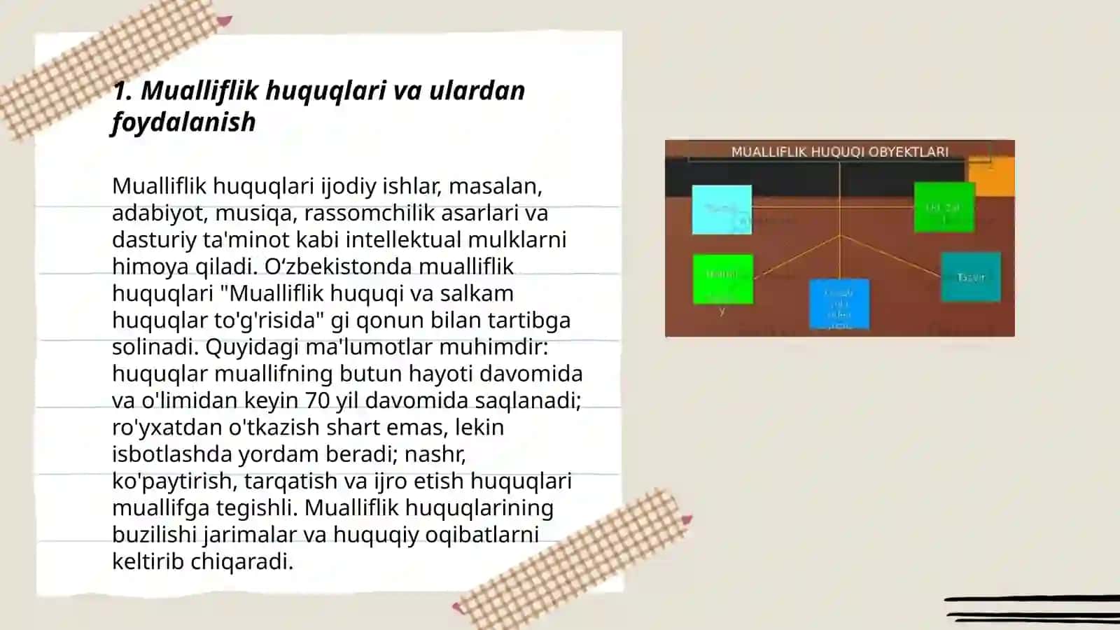 Mualliflik huquqi va turdosh huquqlardan foydalanishdagi cheklovlar 3